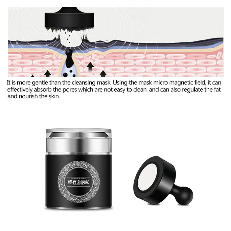 Magnetic Face Mask Pore Cleansing